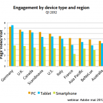 0-engagement-mobilité