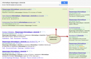 Qu'est ce qu'Adwords ?