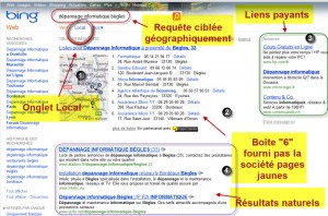 Résultats d'une recherche avec nom de commune