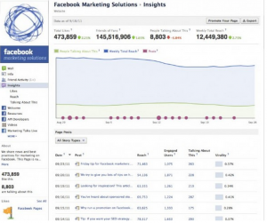 Nouvelles stats. Facebook pour "page" Facebook