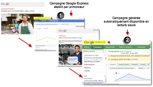 campagne google adwors express