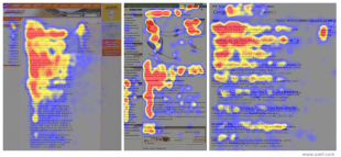 Analyse des points chauds attention visiteur