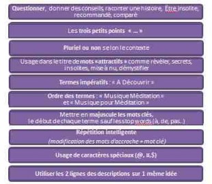  Idées pour diversifier ses annonces