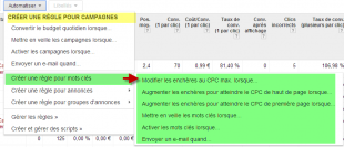 Règles automatiques adwords