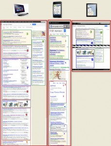 serp devices