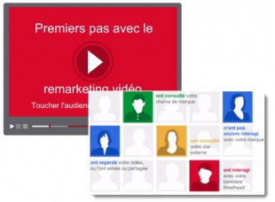 Rappeler son message vidéo