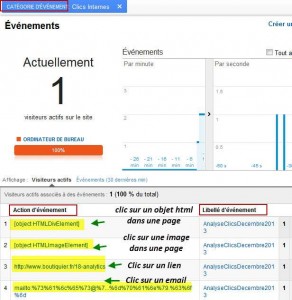 temps-réel-evènement