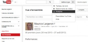 Analytics de Youtube