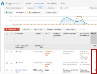 Le même rapport dans Adwords 