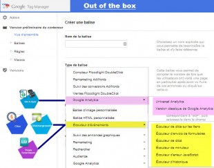 Possibilités 'out of the box'  du  Gestionnaire 