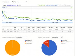 Exemple d'outil développé depuis l'api adwords