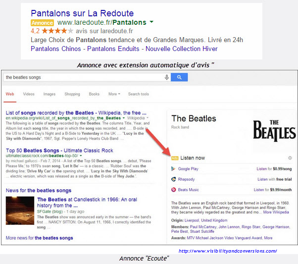 Rétrospective des faits marquants Adwords 2014