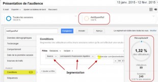 Segmentation et évaluation trafic S.