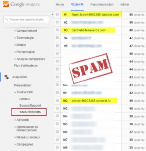 Spam de referents google-analytics