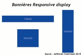 Banniere responsive Display