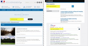 Résultats des 3 moteurs gouvernementaux