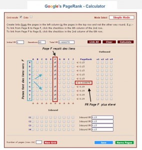 PageRank demo