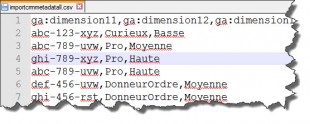 Extrait data csv a importer dans ga