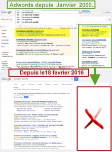 historique adwords