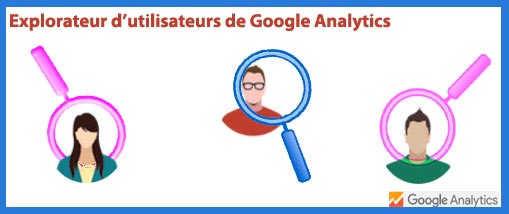 La vue utilisateur débarque enfin dans Google Analytics.