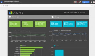 Studio Business intelligence