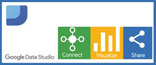 Tout savoir sur l’outil de B.I.  » Data Studio » de google