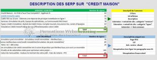 Décryptage serp 2016 et annonce grand format