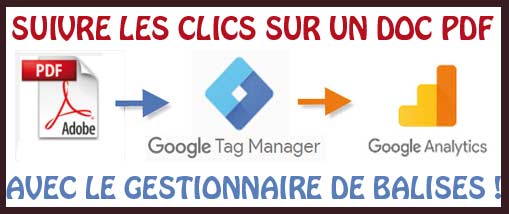 Suivre les intéractions sur un document pdf avec GTM