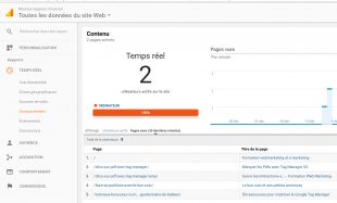 Résultats d'une page suivie dans GA en live