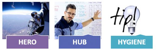 Hero Hub et Hygiène Framework