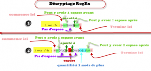 fig.61-Reg-ex-Mots-cles-3-mots