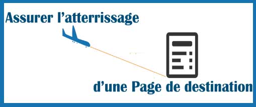 Créer une page de destination qui convertit