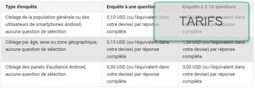 Tarifs Google survey