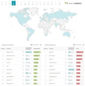 searchmetrics