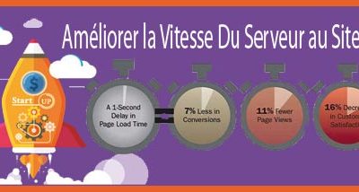 Du Serveur aux pages web améliorer la vitesse d’un site