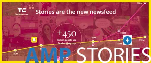 AMP Stories le nouveau format à fort potentiel