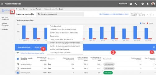 Nouvelle interface planificateur de mots clés adwords