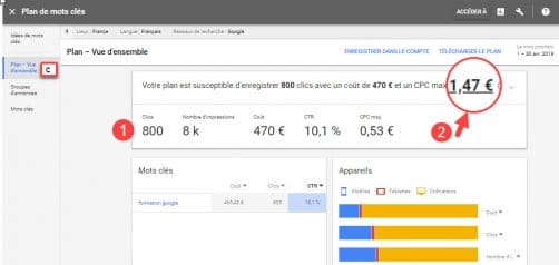 Plan de mot cles