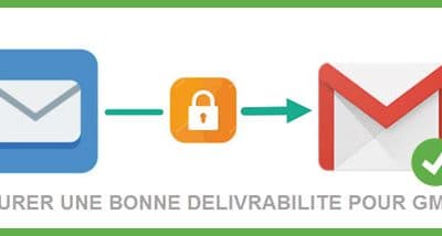 Délivrabilité avec Gmail