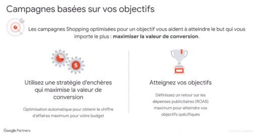 google shopping optimisee