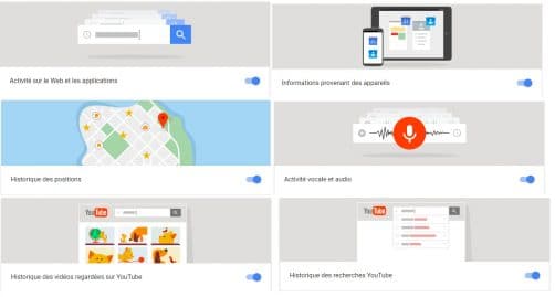 Ecoute des services Google