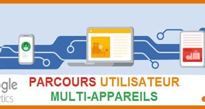 Rapports multi-appareils avec les signaux de Google Analytics