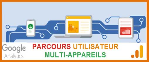 Rapports multi-appareils avec les signaux de Google Analytics