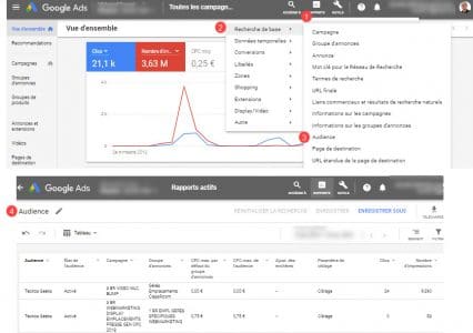 Rapports audiences Google ads