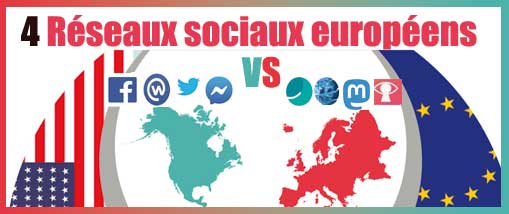 4 réseaux sociaux Européennes pour contrer les Américains