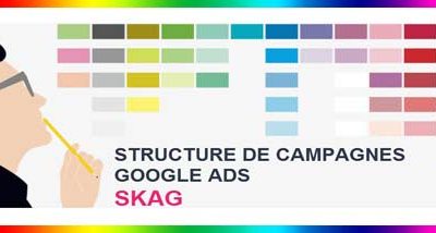 Skag ou une idée de structure de campagne google ads