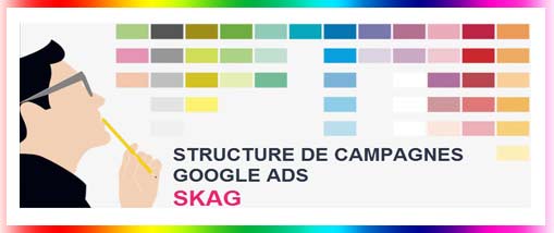 Skag ou une idée de structure de campagne google ads