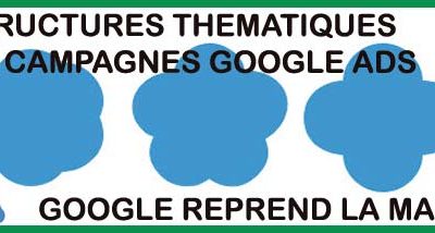 Optimiser un compte Google Ads par des campagnes thématiques