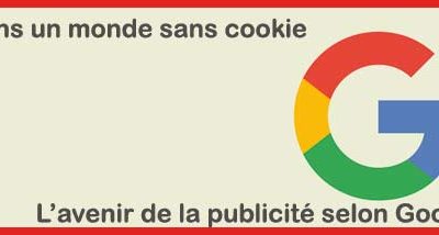 L’avenir de la publicité selon Google