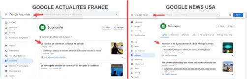 GOOGLE NEWS VS GOOGLE ACTUALITES